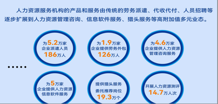 百舸爭流，千億產(chǎn)值背后的江蘇“人力乾坤” 寫在首個(gè)行業(yè)報(bào)告發(fā)布之際